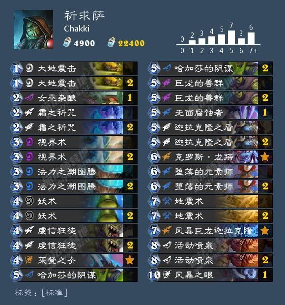 小魔兽权威卡盟怎么选卡最划算