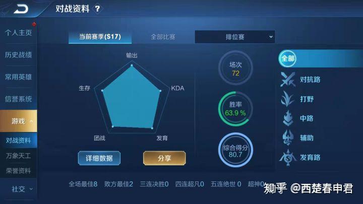 游戏英卡盟怎么玩才能更上一层楼