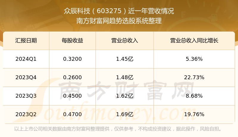 辰泪卡盟靠谱吗怎么选价格如何
