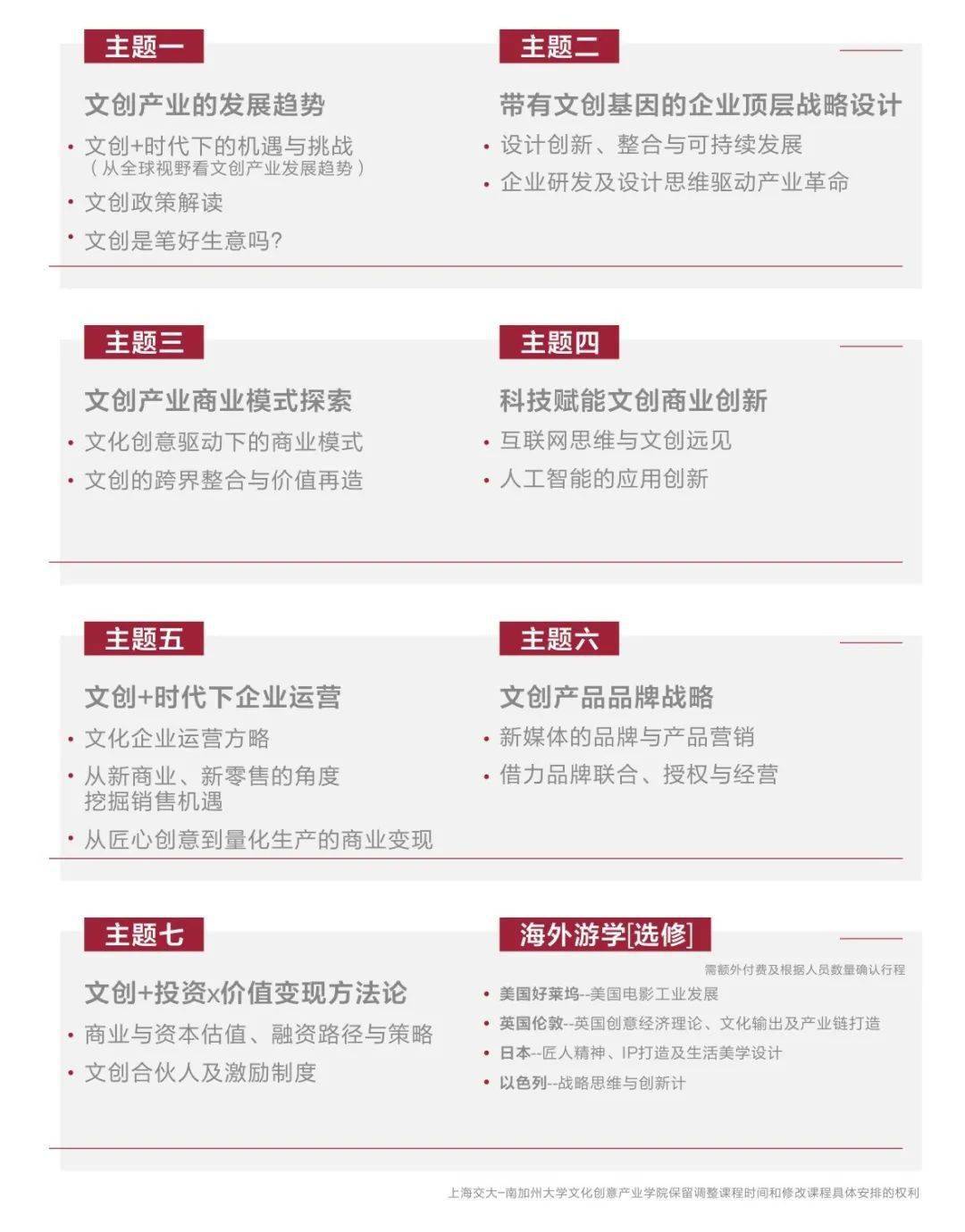 迷卡盟文创打造独特IP的魅力何在