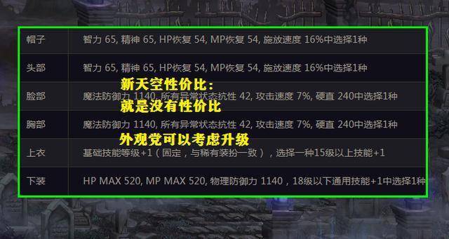 梦魂卡盟到底怎么样性价比高不高