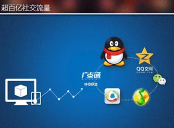 白氏卡盟靠谱吗揭秘如何选对平台