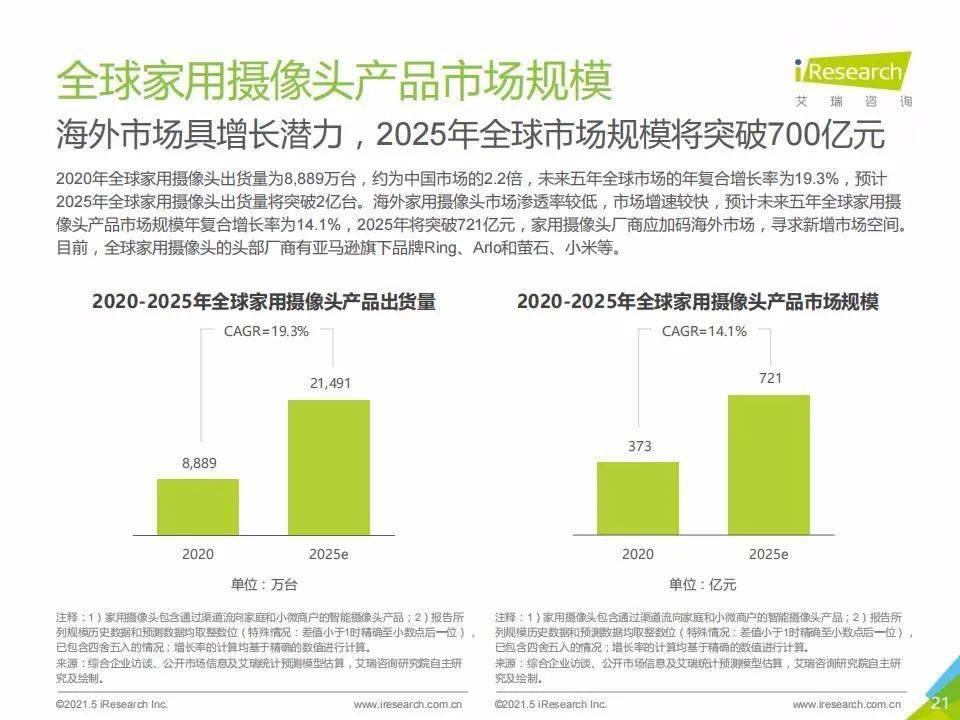 卡盟视觉摄影哪家强作品效果如何