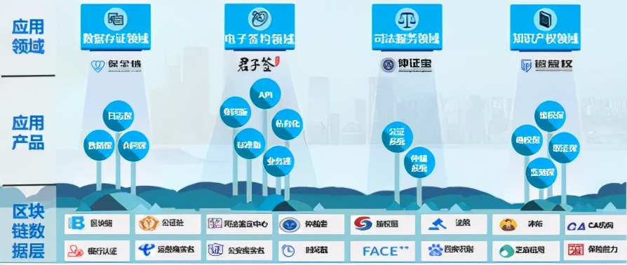 金一卡盟开钻这个新项目靠谱吗