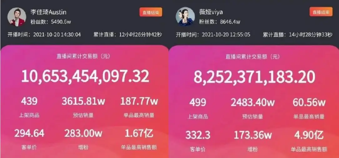 欧若拉和图卡盟哪个手感更胜一筹