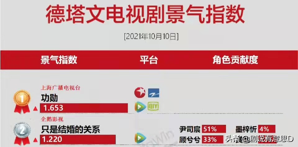 玖爷科技卡盟怎么选卡盟更靠谱