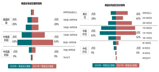 图卡盟一级入队这个门槛高不高