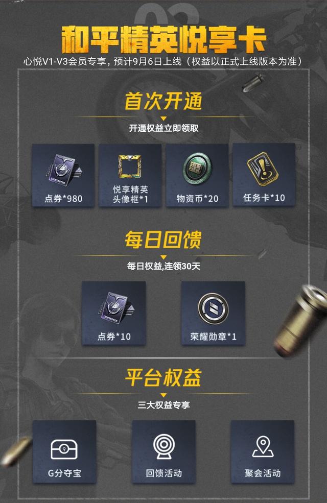 和平精英端游卡盟怎么选才能不卡