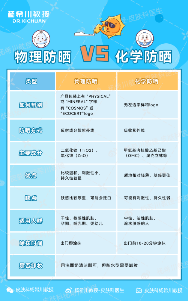 阿爽卡盟靠谱吗怎么选卡盟不踩雷