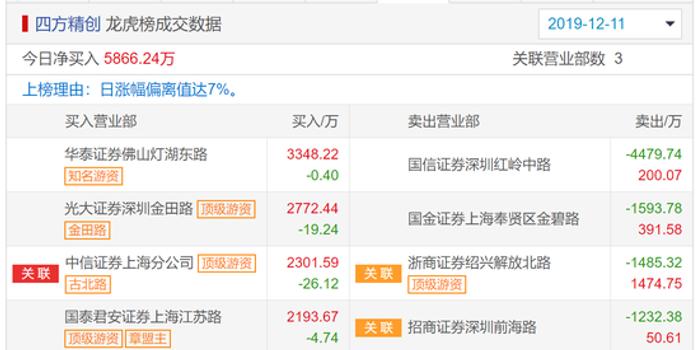 良辰卡盟五站靠谱吗揭秘真实评价