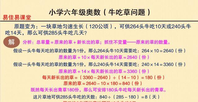盟卡变身不用慌掌握规律轻松应对
