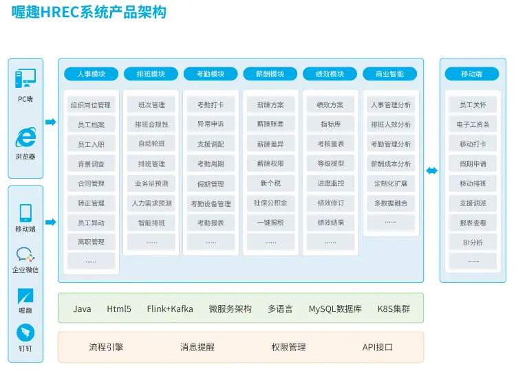 卡盟系统怎么选哪家好选对关键