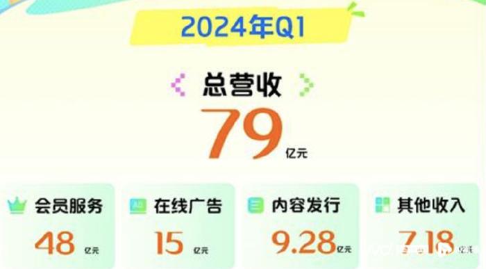 星光卡盟这款卡盟真的值得入吗