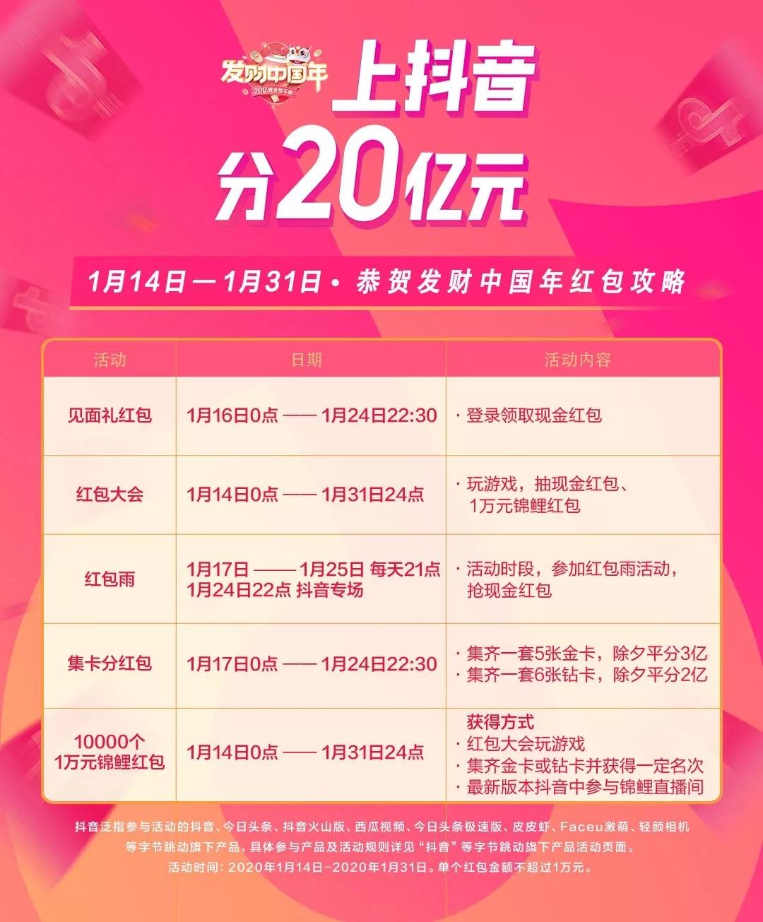 抖音锦鲤卡盟真的靠谱吗怎么选
