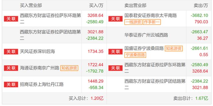 拾九卡盟真的靠谱吗揭秘平台优势