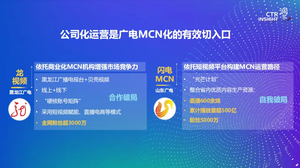 哥卡盟平台如何轻松实现电商变现