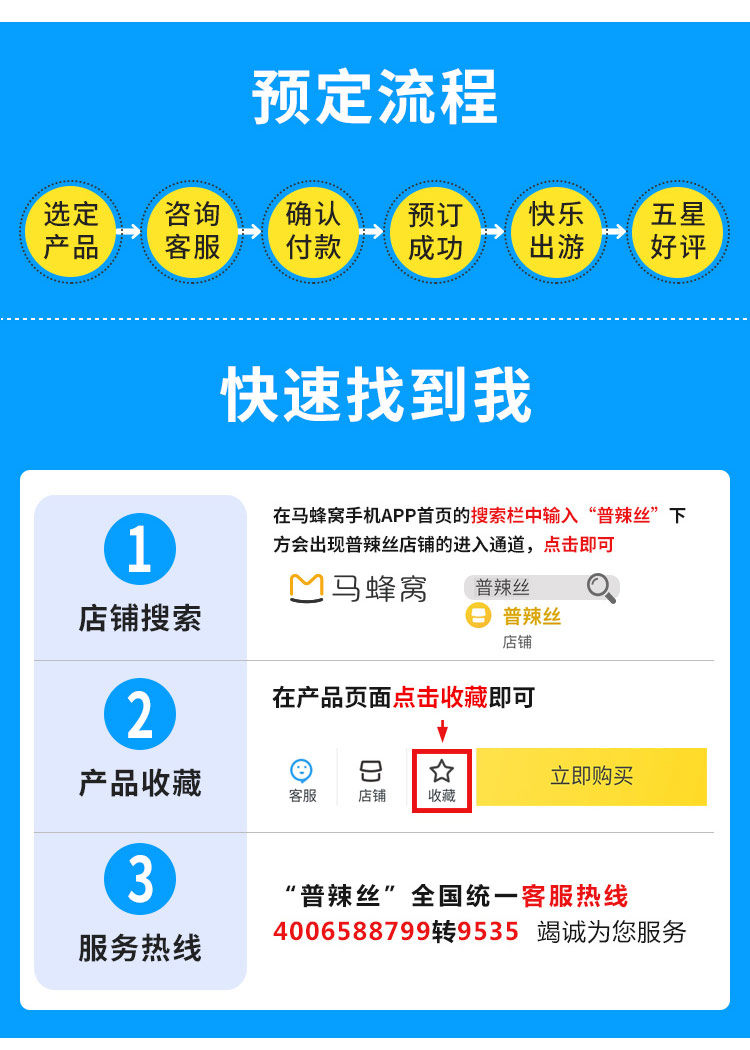 卡盟汽车团购网体验不佳是真的吗