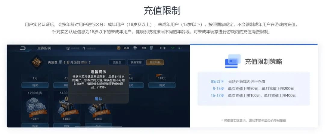 卡盟网是啥一个游戏玩家的充值天堂