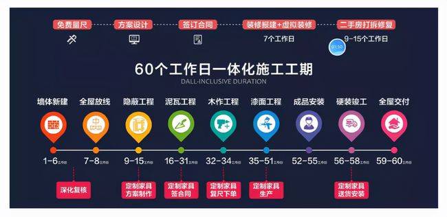 艾钻卡盟靠谱吗揭秘如何轻松挑选