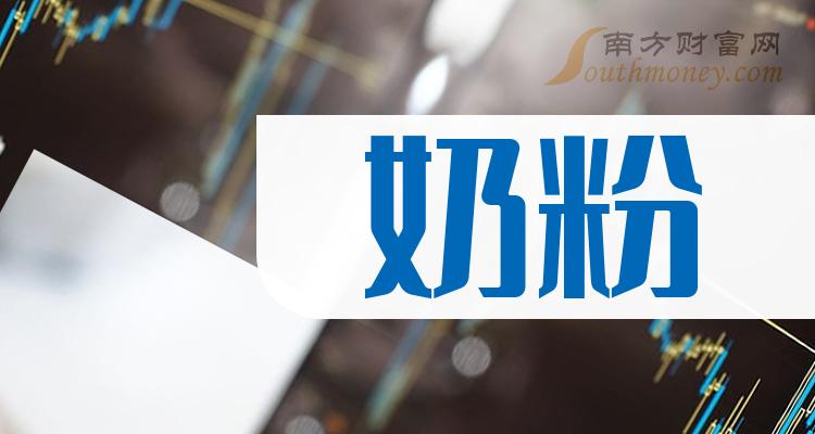 小邹卡盟哪家强高品质服务引关注