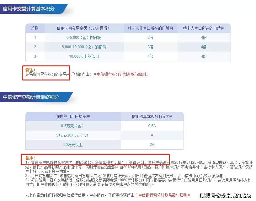 远特卡盟通过率高不高值得申请吗