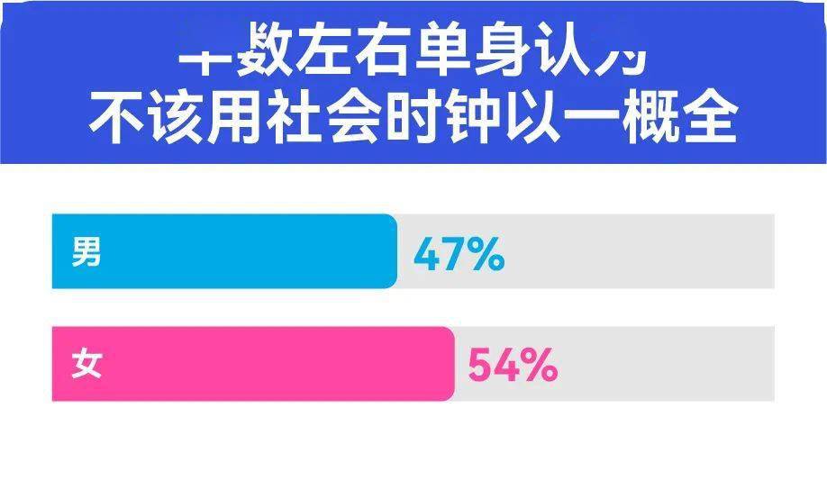 度卡盟真的靠谱吗别再盲目跟风了
