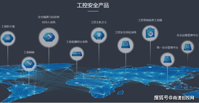 如何安全获取e佳卡盟网址的正确信息