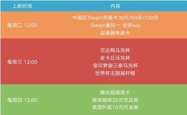 用一卡铺卡盟系统卡盟运营不再难