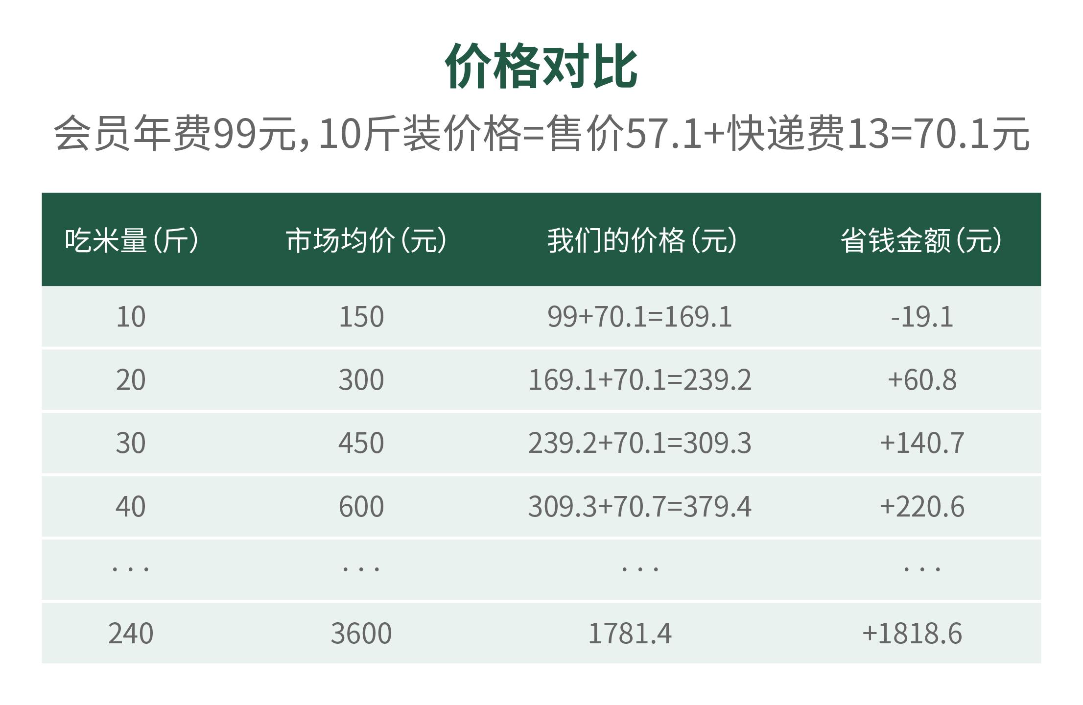哪些卡盟品牌知名度高你知道几个
