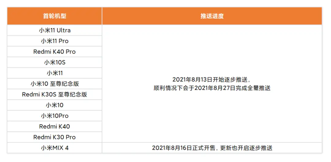 比卡盟更强的是啥平台揭秘新选择