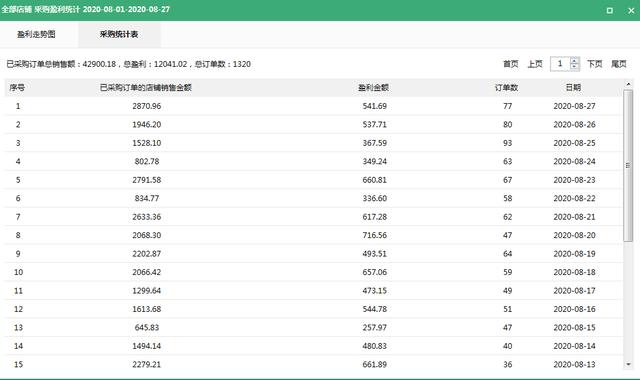 卡盟能否举报QQ账号实操流程大揭秘