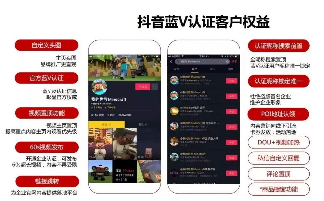 抖音号卡盟业务如何轻松赚取收益