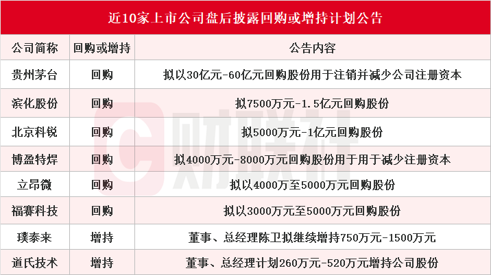 瓯越卡盟怎么选哪家性价比更高
