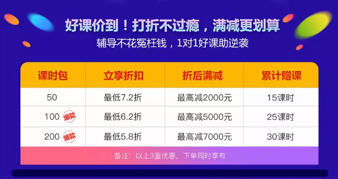 卡盟欣欣哪家强优惠券福利如何领取