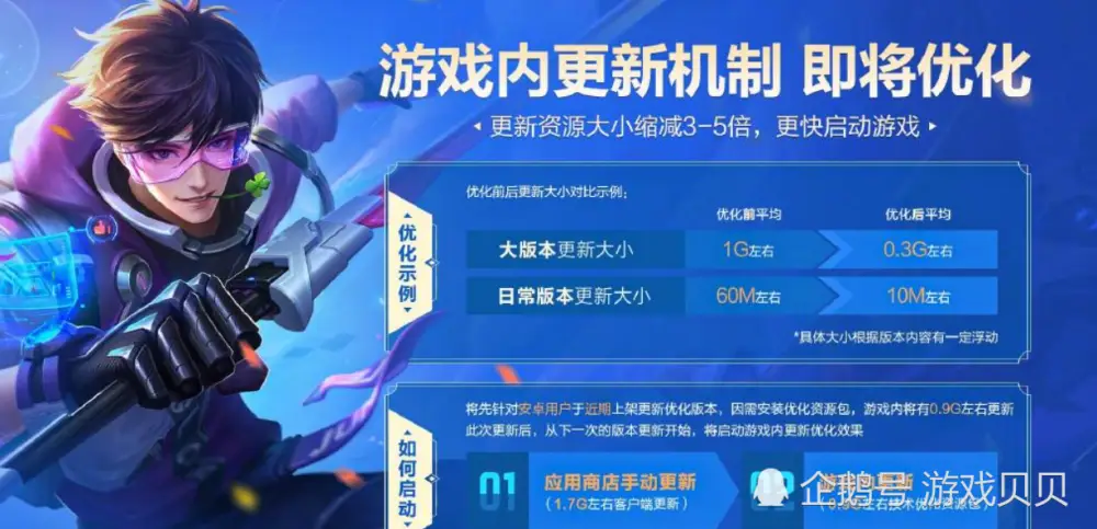 沫卡盟怎么选爆款游戏资源大揭秘