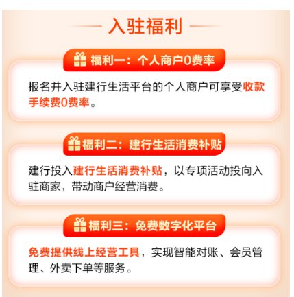 率土月卡党怎么快速建盟一招搞定