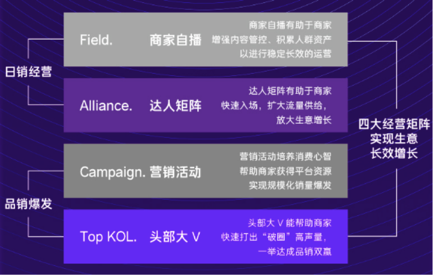 图卡盟是啥来着揭秘这家神秘电商