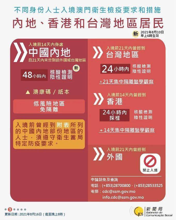 小心信盟办卡平台风险高别上当