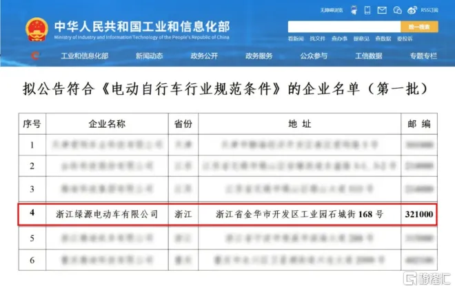 卡盟爆单中疯狂热销究竟啥情况