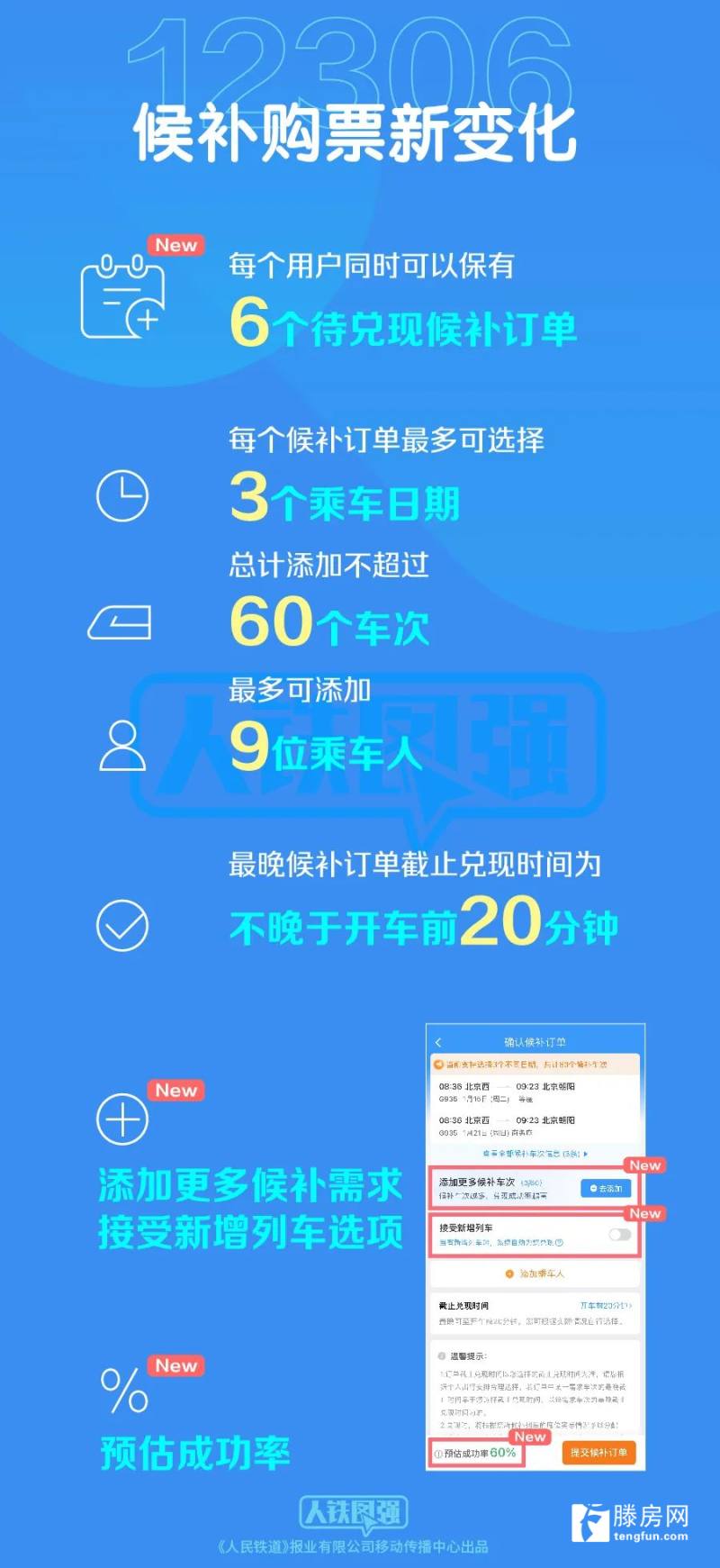 图卡盟高级实战效果究竟有多牛