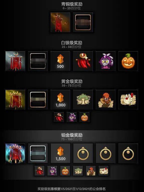 逆天卡盟二级域名效果真的逆天吗