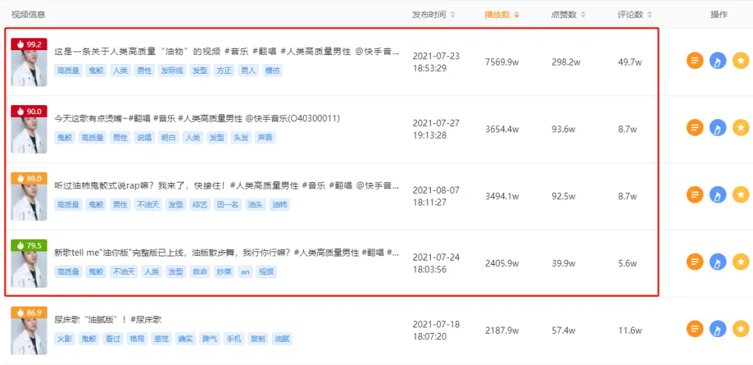 快手免费刷播放量卡盟真的靠谱吗