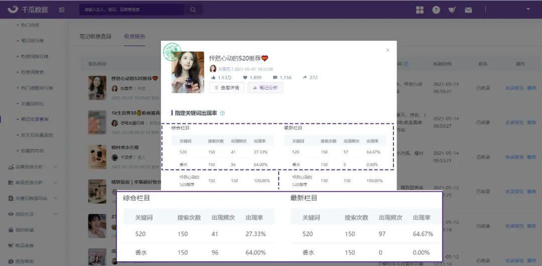 卡盟目录收录如何轻松找到心怡资源