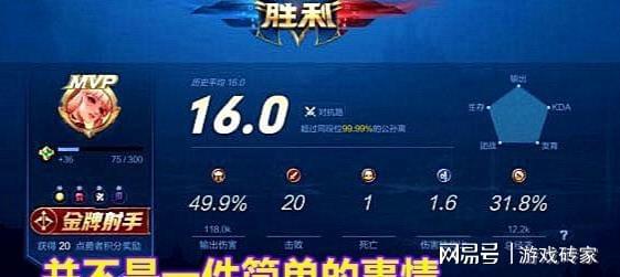 王者锦衣卫卡盟靠谱吗怎么选卡盟