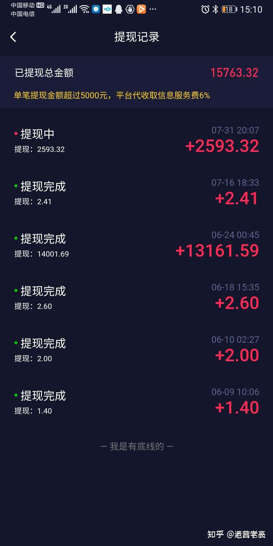 雷神抖音卡盟靠谱吗真的能赚钱吗