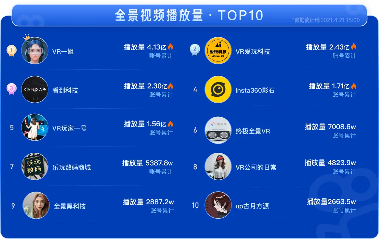 快手刷助力卡盟怎么选哪家靠谱