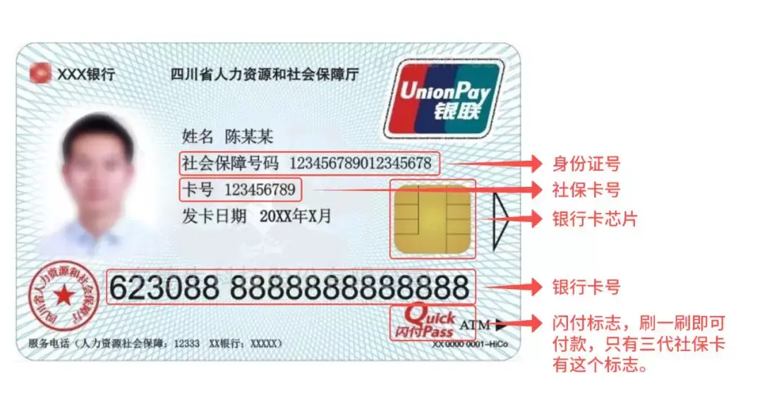 国际银行卡联盟能在家怎么申请办理