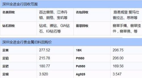 卡立购卡盟值得信赖吗靠谱度分析