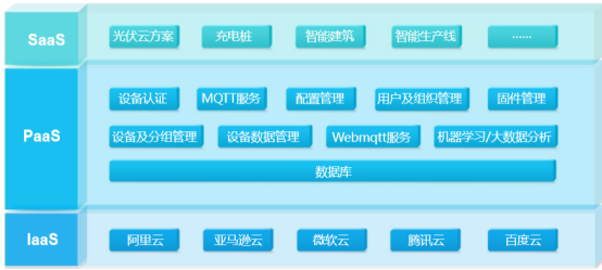 巅峰科技卡盟究竟隐藏了哪些秘密