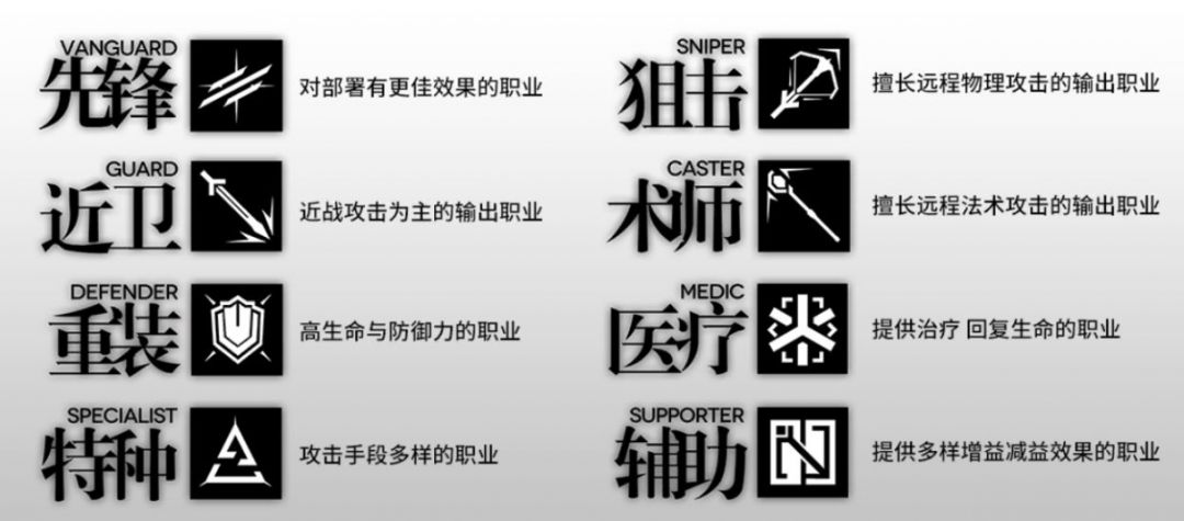 盟马福卡怎么用新手入门必看技巧